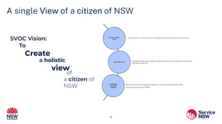 8
A single View of a citizen of NSW
Avoiding the customer from repeating themselves across channels
Targeted and personalised offers removing the need to search for
relevant products
Personalised and ongoing support using enriched SVOC data:
future products and offers
To
Create
a holistic
view
of
a citizen of
NSW
Tell Your Story
Once
Personalisation
Continued
Servicing
Support
SVOC Vision:
 