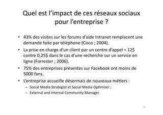 Quel	
  est	
  l’impact	
  de	
  ces	
  réseaux	
  sociaux	
  
                     pour	
  l’entreprise	
  ?	
  

•  43%	
  des	
  visites	
  sur	
  les	
  forums	
  d’aide	
  Intranet	
  remplacent	
  une	
  
   demande	
  faite	
  par	
  téléphone	
  (Cisco	
  ;	
  2004).	
  
•  La	
  prise	
  en	
  charge	
  d’un	
  client	
  par	
  un	
  centre	
  d’appel	
  =	
  12$	
  
   contre	
  0,25$	
  dans	
  le	
  cas	
  d’une	
  recherche	
  sur	
  un	
  service	
  en	
  
   ligne	
  (Forrester	
  ;	
  2006).	
  
•  75%	
  des	
  entreprises	
  présentes	
  sur	
  Facebook	
  ont	
  moins	
  de	
  
   5000	
  fans.	
  
•  L’entreprise	
  accueille	
  désormais	
  de	
  nouveaux	
  mé7ers	
  :	
  
     –  Social	
  Media	
  Strategist	
  et	
  Social	
  Media	
  Op7mizer	
  ;	
  
     –  External	
  and	
  Internal	
  Community	
  Manager.	
  


                                                                                                13	
  
 