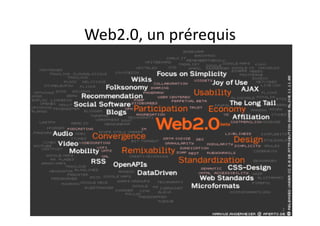Web2.0,	
  un	
  prérequis	
  




                                 2	
  
 