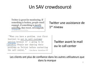 Un	
  SAV	
  crowdsourcé	
  

                                                   Twi.er	
  une	
  assistance	
  de	
  
                                                   1er	
  niveau	
  



                                                          Twi.er	
  avant	
  le	
  mail	
  	
  	
  
                                                          ou	
  le	
  call	
  center	
  


Les	
  clients	
  ont	
  plus	
  de	
  conﬁance	
  dans	
  les	
  autres	
  u7lisateurs	
  que	
  
                                        dans	
  la	
  marque	
                               23	
  
 