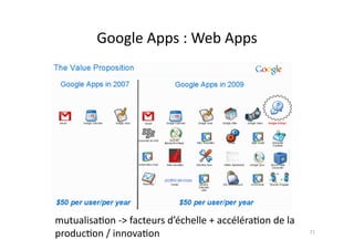 Google	
  Apps	
  :	
  Web	
  Apps	
  




mutualisa7on	
  -­‐>	
  facteurs	
  d’échelle	
  +	
  accéléra7on	
  de	
  la	
  
produc7on	
  /	
  innova7on	
                                                       71	
  
 