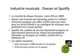 Industrie	
  musicale	
  :	
  Deezer	
  et	
  Spo7fy	
  
•  Le	
  marché	
  du	
  disque	
  français	
  :moins	
  9%	
  en	
  2009.	
  
•  Deezer	
  site	
  français	
  de	
  streaming	
  audio	
  (11	
  millions	
  
   d’inscrits)	
  propose	
  une	
  oﬀre	
  à	
  9,99	
  euros	
  par	
  mois	
  
   pour	
  un	
  accès	
  illimité	
  à	
  un	
  catalogue	
  de	
  musique	
  sans	
  
   publicité	
  et	
  en	
  haute	
  qualité.	
  	
  
•  Spo7fy	
  site	
  suédois	
  de	
  service	
  équivalent	
  propose	
  un	
  
   abonnement	
  premium	
  du	
  même	
  prix	
  perme.ant	
  
   d’écouter	
  sa	
  musique	
  sur	
  mobile,	
  chaîne	
  hiﬁ	
  ou	
  
   téléviseur	
  IP.	
  
•  Les	
  labels	
  reçoivent	
  :	
  
     –  0,01	
  euro	
  pour	
  1.000	
  écoutes	
  sur	
  le	
  gratuit.	
  	
  
     –  0,03	
  euro	
  par	
  écoute	
  sur	
  le	
  payant.	
  	
  	
  	
  	
  	
  
                                                                                          77	
  
 