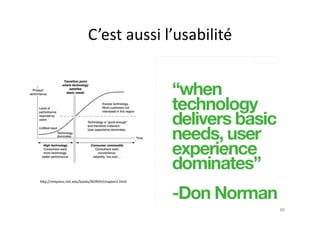 C’est	
  aussi	
  l’usabilité	
  




h.p://mitpress.mit.edu/books/NORVH/chapter2.html	
  




                                                                88	
  
 