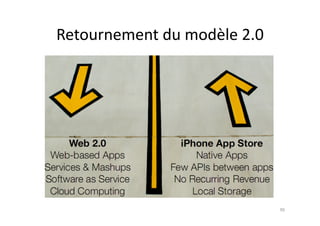 Retournement	
  du	
  modèle	
  2.0	
  




                                          90	
  
 