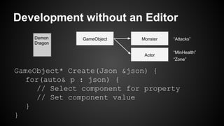 Development without an Editor
MonsterDemon
Dragon
“Attacks”
“MinHealth”
“Zone”
Actor
GameObject
GameObject* Create(Json &json) {
for(auto& p : json) {
// Select component for property
// Set component value
}
}
 