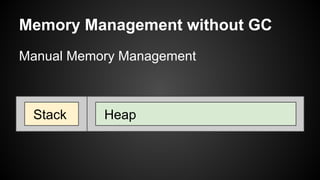 Memory Management without GC
Manual Memory Management
Stack Heap
 