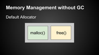 Memory Management without GC
Default Allocator
malloc() free()
 