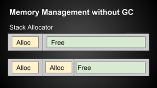 Memory Management without GC
Stack Allocator
Alloc Free
Alloc FreeAlloc
 
