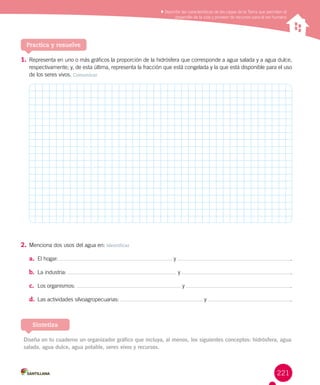 221
1.	Representa en uno o más gráficos la proporción de la hidrósfera que corresponde a agua salada y a agua dulce,
respectivamente; y, de esta última, representa la fracción que está congelada y la que está disponible para el uso
de los seres vivos. Comunicar
Practica y resuelve
2.	Menciona dos usos del agua en: Identificar
a.	 El hogar: y .
b.	 La industria: y .
c.	 Los organismos: y .
d.	 Las actividades silvoagropecuarias: y .
Diseña en tu cuaderno un organizador gráfico que incluya, al menos, los siguientes conceptos: hidrósfera, agua
salada, agua dulce, agua potable, seres vivos y recursos.
Sintetiza
Describir las características de las capas de la Tierra que permiten el
desarrollo de la vida y proveen de recursos para el ser humano
 