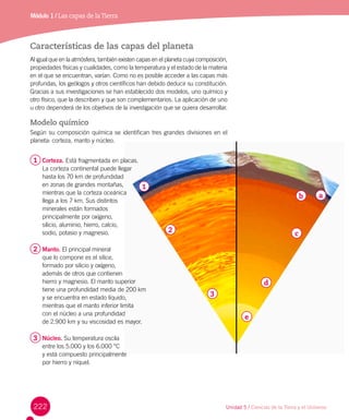 222
Características de las capas del planeta
Al igual que en la atmósfera, también existen capas en el planeta cuya composición,
propiedades físicas y cualidades, como la temperatura y el estado de la materia
en el que se encuentran, varían. Como no es posible acceder a las capas más
profundas, los geólogos y otros científicos han debido deducir su constitución.
Gracias a sus investigaciones se han establecido dos modelos, uno químico y
otro físico, que la describen y que son complementarios. La aplicación de uno
u otro dependerá de los objetivos de la investigación que se quiera desarrollar.
Modelo químico
Según su composición química se identifican tres grandes divisiones en el
planeta: corteza, manto y núcleo.
1 	Corteza. Está fragmentada en placas.
La corteza continental puede llegar 	
hasta los 70 km de profundidad 	
en zonas de grandes montañas, 	
mientras que la corteza oceánica 	
llega a los 7 km. Sus distintos 	
minerales están formados 	
principalmente por oxígeno, 	
silicio, aluminio, hierro, calcio, 	
sodio, potasio y magnesio.
2 	Manto. El principal mineral
que lo compone es el sílice, 	
formado por silicio y oxígeno, 	
además de otros que contienen	
hierro y magnesio. El manto superior 	
tiene una profundidad media de 200 km 	
y se encuentra en estado líquido, 	
mientras que el manto inferior limita 	
con el núcleo a una profundidad 	
de 2.900 km y su viscosidad es mayor.
3 	Núcleo. Su temperatura oscila
entre los 5.000 y los 6.000 °C 	
y está compuesto principalmente 	
por hierro y níquel.
Módulo 1 / Las capas de laTierra
1
2
3
a
c
d
e
b
Unidad 5 / Ciencias de la Tierra y el Universo
 