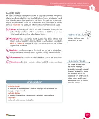 223
Litósfera significa en griego
antiguo esfera de rocas.
¿Sabías que...?
Modelo físico
En los estudios físicos se emplean cálculos en los que se considera, por ejemplo,
el volumen, la cantidad de materia del planeta, así como la velocidad con la
que viajan las ondas sísmicas a través de él, luego de producido un terremoto.
Según las propiedades físicas de los materiales que constituyen el planeta,
como la viscosidad y la rigidez, en este modelo se reconocen cinco capas.
a 	Litósfera. Formada por la corteza y la parte superior del manto, con una
profundidad promedio de 100 km y un máximo de 250 km, es una capa
rígida y quebradiza que flota sobre la astenósfera.
b 	Astenósfera. Capa superior del manto que se inicia desde el límite de la
litósfera hasta unos 660 km de profundidad. Es un fluido con propiedades
elásticas y plásticas en el que se producen desplazamientos que mueven
las placas de la corteza.  
c 	Mesósfera. Está formada por un fluido más viscoso que la astenósfera e
incluye al manto superior (que está bajo esta capa) y el manto inferior.
d 	Núcleo externo. Se encuentra en estado líquido, a 5.144 km de profundidad.
e 	Núcleo interno. Es sólido y su centro está a unos 6.378 km de profundidad.
material elástico
es aquel capaz de recuperar su forma y extensión una vez que deja de aplicársele una
fuerza; por ejemplo: un resorte.
material plástico
es aquel que al ser presionado cambia su forma y la conserva, como la plasticina.
viscosidad
medida de la resistencia de un líquido a fluir.
¿Qué significa?
Los cristales de cuarzo son un
tipo de sílice entre cuyas
propiedades se cuenta la capacidad
de adquirir carga eléctrica cuando
son presionados. Esto ha sido
aprovechado para la fabricación de
relojes, motores, amplificadores,
encendido electrónico de calefones,
entre otros artefactos.
Para saber más
Describir las características de las capas de la Tierra que permiten el
desarrollo de la vida y proveen de recursos para el ser humano
 