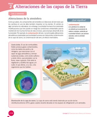 228 Unidad 5 / Ciencias de la Tierra y el Universo
Módulo
1 Alteraciones de las capas de la Tierra2
Lee y comenta
Alteraciones de la atmósfera
Como ya sabes, los componentes de la biósfera se relacionan de tal modo que
los cambios en uno de ellos también impactan en los demás. El cambio es
algo normal en la naturaleza; sin embargo, la actividad humana ha ocasionado
modificaciones que han puesto en riesgo las condiciones ambientales para la
mantención de muchas formas de vida e incluso, para el propio desarrollo de la
humanidad. Por ejemplo, la contaminación del aire. Las principales alteraciones
atmosféricas ocasionadas por la actividad humana son: lluvia ácida, la disminución
de la capa de ozono, la contaminación del aire y el efecto invernadero.
contaminación
es la pérdida de la calidad de
un ambiente por acumulación de
materia o energías, producida por
la actividad humana o por procesos
naturales, como la actividad
volcánica.
¿Qué significa?
Lluvia ácida. El uso de combustibles
fósiles produce gases contaminantes,
como los óxidos de azufre y de
nitrógeno, que reaccionan con el
vapor de agua atmosférico y forman
sustancias ácidas, como ácido sulfúrico
y ácido nítrico, que precipitan con la
lluvia, nieve o granizo. Esto daña la
vegetación y acidifica las aguas y el
suelo, lo que afecta, a su vez, a los
organismos que los habitan.
Disminución de la capa de ozono. La capa de ozono está siendo destruida por acción de los
clorofluorocarbonos (CFC), gases usados durante décadas en los equipos de refrigeración y en aerosoles.
Muerte de la
vegetación
Acidificación del suelo y
de las aguas
Viento
Lluvia ácida
óxidos de azufre
óxidos de nitrógeno
Ácido sulfúrico
Ácido nítrico
 