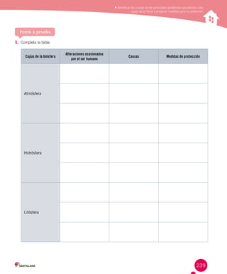 239
1.	Completa la tabla.
Ponte a prueba
Identificar las causas de los principales problemas que afectan a las
capas de la Tierra y proponer medidas para su protección
Capas de la biósfera
Alteraciones ocasionadas
por el ser humano
Causas Medidas de protección
Atmósfera
Hidrósfera
Litósfera
 