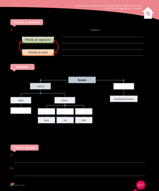 Explicar las consecuencias de la erosión sobre la superficie de la Tierra,
identificando los agentes que la provocan
1.	Observa el siguiente esquema y explícalo en el espacio asignado. Explicar
Practica y resuelve
1.	¿Qué horizontes del suelo se ven más afectados después de la deforestación de un bosque?
2.	¿Qué agentes pueden provocar la erosión de un suelo?
Ponte a prueba
Sintetiza
Erosión
natural
eólica hídrica
actividades humanas
ríos hielolluvia
257
 