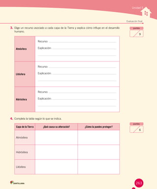 Unidad 5
Evaluación final
puntos
9
puntos
6
3.	Elige un recurso asociado a cada capa de la Tierra y explica cómo influye en el desarrollo
humano.
Capa de la Tierra ¿Qué causa su alteración? ¿Cómo la puedes proteger?
Atmósfera
Hidrósfera
Litósfera
Atmósfera
Recurso:
Explicación:
Litósfera
Recurso:
Explicación:
Hidrósfera
Recurso:
Explicación:
4.	Completa la tabla según lo que se indica.
263
 
