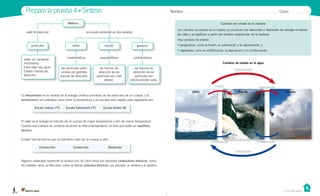 Unidad 1
Casa del Saber
Prepara la prueba 4 • Síntesis Nombre: Curso:
Materia
sólido líquido
las partículas están
unidas por grandes
fuerzas de atracción.
las fuerzas de
atracción de las
partículas son más
débiles.
las fuerzas de
atracción de las
partículas son
prácticamente nulas.
gaseosopartículas
están en constante
movimiento.
Entre ellas hay vacío.
Existen fuerzas de
atracción.
está formada por se puede presentar en tres estados
características característicascaracterísticas
Cambios de estado de la materia
Los cambios de estado de la materia se producen por absorción o liberación de energía en forma
de calor y se explican a partir del modelo corpuscular de la materia.
Hay cambios de estado:
• progresivos, como la fusión, la sublimación y la vaporización, y
• regresivos, como la solidificación, la deposición y la condensación.
Cambios de estado en el agua
La temperatura es la medida de la energía cinética promedio de las partículas de un cuerpo. Los
termómetros son utilizados para medir la temperatura y las escalas más usadas para registrarla son:
	 Escala Celsius (ºC)	 Escala Fahrenheit (ºF)	 Escala Kelvin (K)
El calor es la energía en tránsito de un cuerpo de mayor temperatura a otro de menor temperatura.
Cuando dos cuerpos en contacto alcanzan la misma temperatura, se dice que están en equilibrio
térmico.
Existen tres formas en que se transfiere calor de un cuerpo a otro:
	 Conducción	 Convección	 Radiación
Algunos materiales favorecen la conducción de calor; estos son llamados conductores térmicos, como
los metales; otros, la dificultan; estos se llaman aislantes térmicos, por ejemplo, la madera y el plástico.
Sublimación
Deposición
Condensación Solidificación
Fusión
Solidificación
Vaporización
Condensación
Sólido Líquido Gaseoso
 