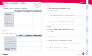 Unidad 5
PegaaquíPegaaquíPegaaquíPegaaquí
Casa del Saber
Módulo 1
1.	 Completa la tabla con la información que corresponda.
Prepara la prueba 5 • Repaso Desprende,respondey pega entu cuaderno
Módulo 2
2.	 Completa la siguiente tabla.
Módulo 3
3.	 Responde las siguientes preguntas acerca del suelo.
a.	 ¿Cómo se forma?
b.	 ¿Qué propiedades físicas y químicas favorecen su fertilidad?
c.	 ¿Por qué es necesario protegerlo de la contaminación?
Módulo 4
4.	 Describe las características de los siguientes tipos de erosión:
a.	 Pluvial:
b.	 Eólica:
5.	 Menciona dos ejemplos de causas antrópicas de erosión.
6.	 ¿Cuáles son las consecuencias de la erosión?
Atmósfera Hidrósfera Litósfera
Características
Importancia para los
organismos
Importancia para el
progreso humano
Causas Consecuencias Medidas de protección
Efecto invernadero
Contaminación de las aguas
Destrucción y contaminación
de los suelos
 