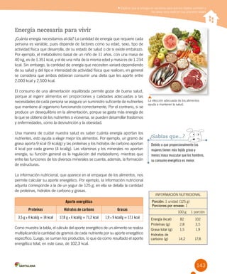143
Energía necesaria para vivir
¿Cuánta energía necesitamos al día? La cantidad de energía que requiere cada
persona es variable, pues depende de factores como su edad, sexo, tipo de
actividad física que desarrolla, de su estado de salud o de si existe embarazo.
Por ejemplo, el metabolismo basal de un niño de 11 años, con una masa de	
40 kg, es de 1.351 kcal, y el de una niña de la misma edad y masa es de 1.234
kcal. Sin embargo, la cantidad de energía que necesiten variará dependiendo
de su salud y del tipo e intensidad de actividad física que realicen; en general
se considera que ambos debieran consumir una dieta que les aporte entre
2.000 kcal y 2.500 kcal.
El consumo de una alimentación equilibrada permite gozar de buena salud,
porque al ingerir alimentos en proporciones y calidades adecuadas a las
necesidades de cada persona se asegura un suministro suficiente de nutrientes
que mantiene al organismo funcionando correctamente. Por el contrario, si se
produce un desequilibrio en la alimentación, porque se gasta más energía de
la que se obtiene de los nutrientes o viceversa, se pueden desarrollar trastornos
y enfermedades, como la desnutrición y la obesidad.
Una manera de cuidar nuestra salud es saber cuánta energía aportan los
nutrientes, esto ayuda a elegir mejor los alimentos. Por ejemplo, un gramo de
grasa aporta 9 kcal (9 kcal/g) y las proteínas y los hidratos de carbono aportan
4 kcal por cada gramo (4 kcal/g). Las vitaminas y los minerales no aportan
energía; su función general es la regulación del metabolismo, mientras que
entre las funciones de los diversos minerales se cuenta, además, la formación
de estructuras.
La información nutricional, que aparece en el empaque de los alimentos, nos
permite calcular su aporte energético. Por ejemplo, la información nutricional
adjunta corresponde a la de un yogur de 125 g, en ella se detalla la cantidad
de proteínas, hidratos de carbono y grasas.
Aporte energético
Proteínas Hidratos de carbono Grasas
3,5 g • 4 kcal/g = 14 kcal 17,8 g • 4 kcal/g = 71,2 kcal 1,9 • 9 kcal/g = 17,1 kcal
Como muestra la tabla, el cálculo del aporte energético de un alimento se realiza
multiplicando la cantidad de gramos de cada nutriente por su aporte energético
específico. Luego, se suman los productos, lo que da como resultado el aporte
energético total, en este caso, de 102,3 kcal.
INFORMACIÓN NUTRICIONAL
Porción: 1 unidad (125 g)
Porciones por envase: 1
100 g 1 porción
Energía (kcal)
Proteínas (g)
Grasa total (g)
Hidratos de
carbono (g)
82
2,8
1,5
14,2
102
3,5
1,9
17,8
Debido a que proporcionalmente las
mujeres tienen más tejido graso y
menos masa muscular que los hombres,
su consumo energético es menor.
¿Sabías que...?
La elección adecuada de los alimentos
ayuda a mantener la salud.
Explicar que la energía es necesaria para que los objetos cambien y
los seres vivos realicen sus procesos vitales
 