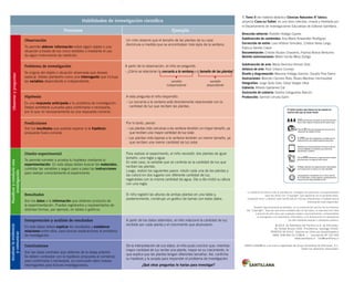 El Tomo II del material didáctico Ciencias Naturales 6º básico,
proyecto Casa del Saber, es una obra colectiva, creada y diseñada por
el Departamento de Investigaciones Educativas de Editorial Santillana.
Dirección editorial: Rodolfo Hidalgo Caprile
Subdirección de contenidos: Ana María Anwandter Rodríguez
Corrección de estilo: Lara Hübner González, Cristina Varas Largo,
Patricio Varetto Cabré
Documentación: Cristian Bustos Chavarría, Paulina Novoa Venturino
Gestión autorizaciones: María Cecilia Mery Zúñiga
Subdirección de arte: María Verónica Román Soto
Jefatura de arte: Raúl Urbano Cornejo
Diseño y diagramación: Mariana Hidalgo Garrido, Claudia Pino Sierra
Ilustraciones: Marcelo Cáceres Ávila, Álvaro Martínez Hormazábal
Fotografías: Jorge Quito Soto, César Vargas Ulloa
Cubierta: Alfredo Galdames Cid
Ilustración de cubierta: Sandra Caloguerea Alarcón
Producción: Germán Urrutia Garín
Habilidades de investigación científica
Procesos Ejemplo
Observación
Te permite obtener información sobre algún objeto o una
situación a través de tus cinco sentidos o mediante el uso
de algún instrumento de medición.
Un niño observó que el tamaño de las plantas de su casa
disminuía a medida que se encontraban más lejos de la ventana.
Problema de investigación
Se origina del objeto o situación observada que deseas
explicar. Debes plantearlo como una interrogante que incluya
las variables dependiente e independiente.
A partir de la observación, el niño se preguntó:
– ¿Cómo se relacionan la cercanía a la ventana y el tamaño de las plantas?
Hipótesis
Es una respuesta anticipada a tu problema de investigación.
Debes someterla a prueba para confirmarla o rechazarla,
por lo que no necesariamente es una respuesta correcta.
A esta pregunta el niño respondió:
– La cercanía a la ventana está directamente relacionada con la
cantidad de luz que reciben las plantas.
Predicciones
Son los resultados que podrías esperar si la hipótesis
propuesta fuera correcta.
Por lo tanto, pensó:
– Las plantas más cercanas a las ventana tendrán un mayor tamaño, ya
que reciben una mayor cantidad de luz solar.
– Las plantas más lejanas a la ventana tendrán un menor tamaño, ya
que reciben una menor cantidad de luz solar.
Diseño experimental
Te permite someter a prueba tu hipótesis mediante la
experimentación. En esta etapa debes buscar los materiales,
controlar las variables y seguir paso a paso las instrucciones
para realizar correctamente el experimento.
Para realizar el experimento, el niño necesitó: dos plantas de igual
tamaño, una regla y agua.
En este caso, la variable que se controla es la cantidad de luz que
reciben las plantas.
Luego, realizó los siguientes pasos: rotuló cada una de las plantas y
las colocó en dos lugares con diferente cantidad de luz,
regándolas con la misma cantidad de agua. Día a día midió su altura
con una regla.
Resultados
Son los datos o la información que obtienes producto de
la experimentación. Puedes registrarlos y representarlos de
distintas formas, por ejemplo, en tablas o gráficos.
El niño registró las alturas de ambas plantas en una tabla y,
posteriormente, construyó un grafico de barras con estos datos.
Interpretación y análisis de resultados
En esta etapa debes explicar los resultados y establecer
relaciones entre ellos, para buscar explicaciones al problema
de investigación.
A partir de los datos obtenidos, el niño relacionó la cantidad de luz
recibida por cada planta y el crecimiento que alcanzaron.
Conclusiones
Son las ideas centrales que obtienes de la etapa anterior.
Se deben contrastar con la hipótesis propuesta al comienzo
para confirmarla o rechazarla. La conclusión abre nuevas
interrogantes para futuras investigaciones.
De la interpretación de sus datos, el niño pudo concluir que, mientras
mayor cantidad de luz recibe una planta, mayor es su crecimiento, lo
que explica que las plantas tengan diferentes tamaños. Así, confirma
su hipótesis y la acepta para responder el problema de investigación.
¿Qué otras preguntas te harías para investigar?
ObservarypreguntarPlanificaryconduciruna
investigación
Analizarlaevidencia
ycomunicar
variable
independiente
variable
dependiente
El texto escolar que tienes en tus manos es
mucho más que un buen texto:
Plataforma en línea disponible 24 horas al día con
recursos digitales innovadores para docentes,
estudiantes y familias.
2.240 horas de investigación y análisis para la
elaboración de esta sólida propuesta educativa.
Más de 40 años de experiencia al servicio de la
educación de calidad en Chile.
320 profesionales de primer nivel pensando día a
día en cómo mejorar la educación de nuestro país.
Múltiples alianzas con organizaciones relacionadas
con la educación, la cultura y la vida saludable.
Más de 600 seminarios y capacitaciones anuales
para docentes a lo largo de todo el país.
Comprometidos socialmente con el futuro de más
de 25.000 niños y niñas chilenos, pertenecientes a
nuestra red de responsabilidad social.
La editorial ha hecho todo lo posible por conseguir los permisos correspondientes
para las obras con “Copyright” que aparecen en el presente texto.
Cualquier error u omisión será rectificado en futuras impresiones a medida que la
información esté disponible.
Que­dan rigurosamente prohibidas, sin la autorización escrita de los titulares
del “Copyright”, bajo las sanciones establecidas en las leyes, la reproducción total
o parcial de esta obra por cualquier medio o procedimiento, comprendidos
la reprografía y el tratamiento informático, y la distribución en ejemplares
de ella mediante alquiler o présta­mo público.
© 2013, by Santillana del Pacífico S.A. de Ediciones.
Dr. Aníbal Ariztía 1444, Providencia, Santiago (Chile).
PRINTED IN CHILE. Impreso en Chile por Quad/Graphics
ISBN: 978-956-15-2198-8 – Inscripción N° 221.942
www.santillana.cl info@santillana.cl
SANTILLANA® es una marca registrada de Grupo Santillana de Ediciones, S.L.
Todos los derechos reservados.
 