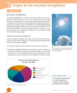 Unidad 3 / Ciencias Físicas y Químicas
3 Origen de los recursos energéticos
Módulo
152
Lee y comenta
Recursos energéticos
Los recursos energéticos son todas las formas de energía, ya sea química,
eléctrica, radiante, geotérmica, nuclear o de cualquier otro tipo, que estén
presentes en la naturaleza y que el ser humano puede aprovechar para realizar
un trabajo, ya sea directamente o mediante algún tipo de transformación previa. A
excepción de la energía nuclear y de la geotérmica, la fuente de prácticamente
toda nuestra energía es el Sol. Esto incluye la energía que obtenemos con la
combustión del petróleo, del carbón, del gas natural y de la madera, ya que
estos materiales son el resultado de la fotosíntesis, que incorpora la energía
lumínica del Sol al tejido vegetal.
Tipos de recursos energéticos
Llamamos fuente de energía a todo aquel medio natural o artificial del que
podemos extraer energía y utilizarla. La cantidad de energía disponible de estas
fuentes se llama recurso energético.
Los recursos energéticos pueden clasificarse en primarios o secundarios.
•	Los recursos energéticos primarios corresponden a recursos naturales que
pueden ser explotados directamente para obtener energía, sin la necesidad
de someterlos a un proceso de transformación. Algunos ejemplos de recursos
energéticos primarios son el petróleo crudo, el agua de una represa y la leña.
Consumo de energías primarias
Total país. Año 2006
Petróleo crudo 34 %
Gas natural 21 %
Carbón 10 %
Energía hidroeléctrica 21 %
Leña y otros 14 %
Fuente: Comisión Nacional de Energía (CNE), en www.cne.cl
Las cantidades de energía contenidas
en un recurso energético solo
constituyen un recurso cuando son
accesibles y pueden ser explotadas.
Para saber más
El Sol es nuestra principal fuente de energía,
ya que provee luz y calor a nuestro planeta
de manera constante.
 