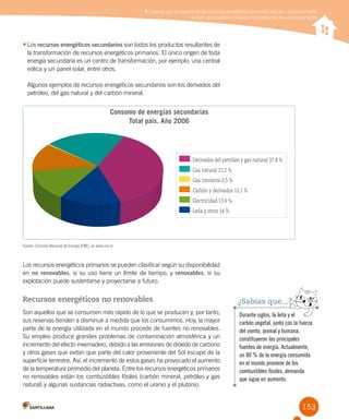 153
Explicar que la mayoría de los recursos energéticos provienen directa o indirectamente
del Sol, clasificarlos y proponer medidas para su uso responsable
Consumo de energías secundarias
Total país. Año 2006
	 Derivados del petróleo y gas natural 37,8 %
	 Gas natural 21,2 %
	 Gas corriente 0,5 %
	 Carbón y derivados 13,1 %
	 Electricidad 13,4 %
	 Leña y otros 14 %
Fuente: Comisión Nacional de Energía (CNE), en www.cne.cl
•	Los recursos energéticos secundarios son todos los productos resultantes de
la transformación de recursos energéticos primarios. El único origen de toda
energía secundaria es un centro de transformación, por ejemplo, una central
eólica y un panel solar, entre otros.
Algunos ejemplos de recursos energéticos secundarios son los derivados del
petróleo, del gas natural y del carbón mineral.
Los recursos energéticos primarios se pueden clasificar según su disponibilidad  
en no renovables, si su uso tiene un límite de tiempo, y renovables, si su
explotación puede sustentarse y proyectarse a futuro.
Recursos energéticos no renovables
Son aquellos que se consumen más rápido de lo que se producen y, por tanto,
sus reservas tienden a disminuir a medida que los consumimos. Hoy, la mayor
parte de la energía utilizada en el mundo procede de fuentes no renovables.
Su empleo produce grandes problemas de contaminación atmosférica y un
incremento del efecto invernadero, debido a las emisiones de dióxido de carbono
y otros gases que evitan que parte del calor proveniente del Sol escape de la
superficie terrestre. Así, el incremento de estos gases ha provocado el aumento
de la temperatura promedio del planeta. Entre los recursos energéticos primarios
no renovables están los combustibles fósiles (carbón mineral, petróleo y gas
natural) y algunas sustancias radiactivas, como el uranio y el plutonio.
Durante siglos, la leña y el
carbón vegetal, junto con la fuerza
del viento, animal y humana,
constituyeron las principales
fuentes de energía. Actualmente,
un 80 % de la energía consumida
en el mundo proviene de los
combustibles fósiles, demanda
que sigue en aumento.
¿Sabías que...?
 