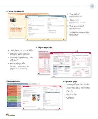 Organización del texto
•	 ¿Qué sabes?
Evaluación inicial
•	 ¿Cómo vas?
Evaluación intermedia
•	 ¿Qué aprendiste?
Evaluación final
•	 Evaluación integradora
tipo Simce
MR
Páginas de evaluación
•	 Competencias para la vida
•	 El hogar que queremos
•	 Estrategias para responder
el Simce
MR
•	 Prepara la prueba
(Síntesis y repaso para que
pegues en tu cuaderno)
Páginas especiales
Taller de ciencias Páginas de apoyo
•	 Desplegable de habilidades
•	 Desarrollo de la autonomía
(Agenda)
•	 Recortables
•	 Cartones
El Tomo II del material didáctico Ciencias Naturales 6º básico,
proyecto Casa del Saber, es una obra colectiva, creada y diseñada por
el Departamento de Investigaciones Educativas de Editorial Santillana.
Dirección editorial: Rodolfo Hidalgo Caprile
Subdirección de contenidos: Ana María Anwandter Rodríguez
Corrección de estilo: Lara Hübner González, Cristina Varas Largo,
Patricio Varetto Cabré
Documentación: Cristian Bustos Chavarría, Paulina Novoa Venturino
Gestión autorizaciones: María Cecilia Mery Zúñiga
Subdirección de arte: María Verónica Román Soto
Jefatura de arte: Raúl Urbano Cornejo
Diseño y diagramación: Mariana Hidalgo Garrido, Claudia Pino Sierra
Ilustraciones: Marcelo Cáceres Ávila
Fotografías: Jorge Quito Soto, César Vargas Ulloa
Cubierta: Alfredo Galdames Cid
Ilustración de cubierta: Sandra Caloguerea Alarcón
Producción: Germán Urrutia Garín
Habilidades de investigación científica
Procesos Ejemplo
Observación
Te permite obtener información sobre algún objeto o una
situación a través de tus cinco sentidos o mediante el uso
de algún instrumento de medición.
Un niño observó que el tamaño de las plantas de su casa
disminuían a medida que encontraba más lejos de la ventana.
Problema de investigación
Se origina del objeto o situación observada que deseas
explicar. Debes plantearlo como una interrogante que incluya
las variables dependiente e independiente.
A partir de la observación, el niño se preguntó:
– ¿Cómo se relaciona la cercanía a la ventana y el tamaño de las plantas?
Hipótesis
Es una respuesta anticipada a tu problema de investigación.
Debes someterla a prueba para confirmarla o rechazarla,
por lo que no necesariamente es una respuesta correcta.
A esta pregunta el niño respondió:
– La cercanía a la ventana está directamente relacionada con la
cantidad de luz que reciben las plantas.
Predicciones
Son los resultados que podrías esperar si la hipótesis
propuesta fuera correcta.
Por lo tanto, pensó:
– Las plantas más cercanas a las ventana tendrán un mayor tamaño, ya
que reciben una mayor cantidad de luz solar.
– Las plantas más lejanas a la ventana tendrán un menor tamaño, ya
que reciben una menor cantidad de luz solar.
Diseño experimental
Te permite someter a prueba tu hipótesis mediante la
experimentación. En esta etapa debes buscar los materiales,
controlar las variables y seguir paso a paso las instrucciones
para realizar correctamente el experimento.
Para realizar el experimento, el niño necesitó: dos plantas de igual
tamaño, una regla y agua.
En este caso, la variable que se controla es la cantidad de luz que
reciben las plantas.
Luego, realizó los siguientes pasos: rotuló cada una de las plantas y
las colocó en dos lugares con diferente cantidad de luz,
regándolas con la misma cantidad de agua. Día a día midió su altura
con una regla.
Resultados
Son los datos o la información que obtienes producto de
la experimentación. Puedes registrarlos y representarlos de
distintas formas, por ejemplo, en tablas o gráficos.
El niño registró las alturas de ambas plantas en una tabla y,
posteriormente, construyó un grafico de barras con estos datos.
Interpretación y análisis de resultados
En esta etapa debes explicar los resultados y establecer
relaciones entre ellos, para buscar explicaciones al problema
de investigación.
A partir de los datos obtenidos, el niño relacionó la cantidad de luz
recibida por cada planta y el crecimiento que alcanzaron.
Conclusiones
Son las ideas centrales que obtienes de la etapa anterior.
Se deben contrastar con la hipótesis propuesta al comienzo
para confirmarla o rechazarla. La conclusión abre nuevas
interrogantes para futuras investigaciones.
De la interpretación de sus datos, el niño pudo concluir que, mientras
mayor cantidad de luz recibe una planta, mayor es su crecimiento, lo
que explica que las plantas tengan diferentes tamaños. Así, confirma
su hipótesis y la acepta para responder el problema de investigación.
¿Qué otras preguntas te harías para investigar?
ObservarypreguntarPlanificaryconduciruna
investigación
Analizarlaevidencia
ycomunicar
variable
independiente
variable
dependiente
El texto escolar que tienes en tus manos es
mucho más que un buen texto:
Plataforma en línea disponible 24 horas al día con
recursos digitales innovadores para docentes,
estudiantes y familias.
2.240 horas de investigación y análisis para la
elaboración de esta sólida propuesta educativa.
Más de 40 años de experiencia al servicio de la
educación de calidad en Chile.
320 profesionales de primer nivel pensando día a
día en cómo mejorar la educación de nuestro país.
Múltiples alianzas con organizaciones relacionadas
con la educación, la cultura y la vida saludable.
Más de 600 seminarios y capacitaciones anuales
para docentes a lo largo de todo el país.
Comprometidos socialmente con el futuro de más
de 25.000 niños y niñas chilenos, pertenecientes a
nuestra red de responsabilidad social.
La editorial ha hecho todo lo posible por conseguir los permisos correspondientes
para las obras con “Copyright” que aparecen en el presente texto.
Cualquier error u omisión será rectificado en futuras impresiones a medida que la
información esté disponible.
Quedan rigurosamente prohibidas, sin la autorización escrita de los titulares
del “Copyright”, bajo las sanciones establecidas en las leyes, la reproducción total
o parcial de esta obra por cualquier medio o procedimiento, comprendidos
la reprografía y el tratamiento informático, y la distribución en ejemplares
de ella mediante alquiler o préstamo público.
© 2013, by Santillana del Pacífico S.A. de Ediciones.
Dr. Aníbal Ariztía 1444, Providencia, Santiago (Chile).
PRINTED IN CHILE. Impreso en Chile por Quad/Graphics
ISBN: 978-956-15-XXXX-X – Inscripción N° XXX.XXX
www.santillana.cl info@santillana.cl
SANTILLANA® es una marca registrada de Grupo Santillana de Ediciones, S.L.
Todos los derechos reservados.
Evaluación intermedia
1.	 	
¿Cómo vas?
150
1.	¿Qué formas de energía puedes reconocer en cada una de las situaciones presentadas?
a.	
b.	
c.	
2.	Explica y ejemplifica las siguientes propiedades de la energía:
a.	 La energía se conserva.
b.	 La energía se transforma.
c.	 La energía se degrada.
puntos
6
puntos
9
U3.indd 150 11-10-12 11:12
Unidad 3
Evaluación intermedia
151
4.	Analiza la información nutricional de los siguientes alimentos y explica cuál de ellos le
recomendarías a un niño que realiza una actividad física vigorosa.
Alimento 1
Información nutricional por porción
Alimento 2
Información nutricional por porción
Proteínas (g) 2,7 Proteínas (g) 2,5
Grasa total (g) 4 Grasa total (g) 1,9
Hidratos de carbono (g) 24 Hidratos de carbono (g) 35
puntos
4
puntos
4
3.	Observa las siguientes imágenes y explica de dónde obtiene la energía cada objeto y en qué
forma de energía se transforma.
a.	
b.	
U3.indd 151 12-10-12 15:14
Completa tus datos.
Sexto básico
Nombre:
Edad: Fecha:
5.	¿Qué alternativa corresponde a un recurso energético no renovable?
A.	La biomasa.
B.	 El gas natural.
C.	La energía eólica.
D.	La energía geotérmica.
6.	¿Cuál de los siguientes recursos energéticos no corresponde a un recurso energético renovable?
A.	La energía solar.
B.	 La energía nuclear.
C.	La energía geotérmica.
D.	La energía hidroeléctrica.
7.	 Las bencinas y el gas natural se obtienen al procesar petróleo crudo en un centro de transformación. Al respecto,
es correcto afirmar que las bencinas y el gas natural corresponden a recursos energéticos:
A.	terciarios.
B.	 primarios.
C.	renovables.
D.	secundarios.
8.	¿Qué ocurre cuando enciendes una ampolleta?
A.	La energía eléctrica se transforma en energía lumínica.
B.	 La energía lumínica se transforma en energía eléctrica.
C.	La energía eléctrica se transforma en energía química.
D.	La energía cinética se transforma en energía lumínica.
Marca con una la alternativa correcta.
1.	¿Cómo se denomina la energía asociada al movimiento y posición de los cuerpos?
A.	Energía elástica.
B.	 Energía cinética.
C.	Energía potencial.
D.	Energía mecánica.
2.	En una central eólica los aerogeneradores utilizan la energía cinética del viento para producir electricidad. ¿Qué
propiedad de la energía se evidencia en esta situación?
A.	La energía se transforma.
B.	 La energía se transfiere.
C.	La energía se almacena.
D.	La energía se conserva.
3.	¿Qué recurso energético primario es el más utilizado en la actualidad?
A.	La leña.
B.	 El gas natural.
C.	El petróleo crudo.
D.	El carbón mineral.
4.	La fotosíntesis es un proceso que realizan las plantas y algas para producir sus propios nutrientes. En esta
situación es posible deducir que se transforma:
A.	energía química energía térmica.
B.	 energía térmica energía química.
C.	energía lumínica energía térmica.
D.	energía lumínica energía química.
Evaluación integradora tipo SimceEvaluación integradora tipo Simce MR
Simce es marca registrada del Ministerio de Educación.
266 267
•	Construye	un	gráfico	de	puntos	a	partir	de	la	información	entregada	en	la	tabla.	Considera	el	número	de	días	
de	alerta	y	preemergencia	ambiental	que	se	producen	por	mes.
•	Observa	los	valores	del	ICAP	los	días	en	que	se	decretó	preemergencia	ambiental.	¿Sobre	qué	valor	es	decretada	
una	preemergencia?
•	Durante	los	meses	de	otoño	e	invierno	los	niveles	de	contaminación	aumentan.	¿Por	qué	crees	que	ocurre	
esto?	Explica.
•	¿Qué	medidas	propondrías	para	disminuir	el	ICAP	en	el	lugar	donde	vives?	Haz	una	lista.
Tratamiento	de	la	información
Responde las siguientes preguntas:
	 0	 1	 2	 3	 4	 5	 6	 7	 8	 9	 10	 11	 12	 13	 14
50
100
150
200
250
300
350
400
450
Eventos
ICAP
–
–
–
–
–
–
–
–
–
–
–
–
–
–
–
–
–
–
–
–
–
–
–
259
MODULO 4 U5 259 11-10-12 13:21
Los gráficos y tablas me ayudan a interpretar información medioambiental
Competencias para la vida
258
El material particulado que forma parte del esmog corresponde a cenizas y residuos, producidos principalmente
por la quema de carbón, madera y derivados del petróleo, como el queroseno y la gasolina. Estas pequeñas
partículas de cenizas se mezclan con los gases atmosféricos y, al ser respirados por las personas, provocan
diversos problemas de salud.
El índice de calidad del aire por material particulado (ICAP) es una escala del valor promedio de las
concentraciones de material particulado. El ICAP permite a las autoridades del país establecer cuándo un
lugar presenta niveles críticos de contaminación, y decretar alerta o preemergencia ambiental.
Al elaborar gráficos de barra, puedes observar tendencias que
no son fácilmente observables en tablas de datos. Así, es posible
realizar el análisis de una mayor cantidad de datos y observar
tendencias a largo plazo, entre otros.
Niveles de ICAP durante el año 2010 en la Región Metropolitana
Evento N° Fecha Calidad del aire Máximo ICAP observado
1 29-01-10 Alerta 209
2 30-04-10 Alerta 211
3 01-05-10 Alerta 216
4 08-05-10 Alerta 244
5 09-05-10 Preemergencia 376
6 10-05-10 Alerta 218
7 05-06-10 Alerta 298
8 06-06-10 Alerta 240
9 08-06-10 Alerta 224
10 01-07-10 Alerta 276
11 03-07-10 Alerta 229
12 09-07-10 Alerta 209
13 10-07-10 Preemergencia 316
Fuente: Conama RM
MODULO 4 U5 258 11-10-12 13:21
Unidad 1
Casa del Saber
Prepara la prueba 5 • Síntesis Nombre: Curso:
Debido a la actividad humana, las capas de la biósfera enfrentan diversos problemas que ponen en
riesgo la existencia de los seres vivos y el desarrollo de la humanidad. En la tabla se ejemplifican
algunas de estas situaciones.
La biósfera está compuesta por todos los seres vivos y las capas del planeta que permiten su
subsistencia: atmósfera, hidrósfera y litósfera.
Capa de la biósfera Principales problemas Medidas para su protección
Atmósfera
Contaminación del aire, efecto
invernadero, disminución de la capa de
ozono y lluvia ácida.
Limitar la emisión de óxidos de
nitrógeno y de azufre, causantes
de la lluvia ácida, y de gases
invernadero, como el dióxido de
carbono y CFC.
Hidrósfera
Contaminación, sobrexplotación y
construcción de represas.
Racionalizar el consumo de agua,
evitar verter contaminantes en ella
y tratar las aguas servidas.
Litósfera
Expansión urbana, compactación del
suelo y basurales ilegales.
Planear el desarrollo urbano y
construir rellenos sanitarios.
El suelo es fundamental para el crecimiento vegetal y el mantenimiento de la vida; está compuesto
por una mezcla de minerales, agua, aire y materia orgánica. Se forma mediante la meteorización, un
proceso en que la capa de rocas se fragmenta por acción de factores climáticos, y por la actividad de
los organismos.
La erosión es el desgaste del suelo por agentes externos, como el agua, el viento y las actividades
humanas. Sus consecuencias son la desertización, si las causas son naturales, y la desertificación, si
es causada por el ser humano.
textura, porosidad,
capacidad de
retención de agua
y color
capacidad de
intercambio,
fertilidad y
salinidad
Presencia de
humus y de
seres vivos
físicas
químicas
biológicas
arenosos
arcillosos
orgánicos
limosos
rocosos
tipos
Suelo
propiedades
actividad humana
pluvial fluvial glacial
hídrica eólica
erosión natural erosión antrópica
Erosión
Litósfera: formada por la
corteza terrestre y por la
capa más externa del manto
superior. El ser humano
obtiene de ella recursos
como minerales, petróleo y
gas. Es fundamental para la
vida, pues en su superficie
se encuentra el suelo.
Atmósfera: los gases que la
componen tienen importancia
para los seres vivos, tales como el
oxígeno y el dióxido de carbono.
En ella se producen los fenómenos
meteorológicos y además participa
en la regulación de la temperatura
del planeta.
Hidrósfera: compuesta
por toda el agua líquida y
sólida del planeta. Es clave
para el desarrollo de la
vida, pues el agua forma
parte de todos los seres
vivos y es el hábitat de
muchos de ellos.
PAG DESPLEG U5.indd 1 11-10-12 13:22
250
Marco conceptual
El agua de lluvia, una vez que impacta el suelo, puede fluir hacia arroyos, ríos o alcantarillas en el caso de una ciudad.
También puede formar charcos o puede ser absorbida por el suelo.
Aunque el suelo tiene un aspecto sólido, existen espacios entre las partículas que lo conforman llamados poros, por
donde el agua y el aire pueden fluir.
La textura del suelo tiene un considerable efecto sobre su capacidad de retención de agua, que queda retenida en
forma de película sobre la superficie de las partículas y en los pequeños poros entre ellas.
Observaciones
En un día de lluvia, Franco observó que el suelo de su
patio absorbía rápidamente el agua que caía. Al día
siguiente, observó que en el suelo de su colegio se
habían formado grandes charcos de agua. ¿A qué se
debe la presencia de charcos de agua en uno de los
suelos y en el otro no? Explica.
Problema de investigación
¿Cómo influye la textura del suelo en la capacidad de retención de agua?
Hipótesis
Marca la hipótesis correcta para el problema de investigación planteado.
Los suelos con textura fina retienen más agua que los suelos de textura gruesa.
Los suelos con textura gruesa retienen más agua que los suelos de textura fina.
Capacidad de retención de agua en distintos tipos de suelo
Taller de ciencias
Habilidad científica: Formular y comunicar conclusiones
MODULO 3 U5 250 11-10-12 13:20
251
Formular y comunicar conclusiones a partir del análisis del suelo
Diseño experimental
1.	En grupos de cuatro reúnan los siguientes materiales:
• 3 vasos de precipitado de 250 mL • 1 jarro • 1 balanza
• 3 embudos iguales • papel filtro o gasa • 1 probeta de 100 mL
• 3 muestras de suelos diferentes • agua • 1 cronómetro
Antes de proceder con el experimento, los suelos se deben secar al aire al menos durante tres días. Posteriormente,
completen la siguiente tabla.
Sensación táctil Tipo de suelo
Suelo 1
Suelo 2
Suelo 3
2.	Pongan papel filtro en cada uno de los embudos.
3.	Sobre cada filtro agreguen la porción de suelo que deseen analizar. La cantidad de suelo debe ser similar. Para
ello utilicen la balanza.
4.	Pongan los embudos con la muestra de suelo en la boca de cada uno de los vasos de precipitado.
5.	Agreguen una cantidad conocida de agua tratando de humedecer bien toda la superficie del suelo. Registren
los datos en la tabla en la sección Resultados.
6.	Esperen unos minutos y cuando deje de escurrir agua por el embudo, recojan el agua filtrada y vuelvan a
verterla sobre el suelo.
7.	 Repitan dos veces la operación.
8.	Determinen con una probeta la cantidad de agua que se filtró y quedó en el fondo del vaso de precipitado. La
cantidad de agua agregada, menos el agua filtrada indica el agua que ha quedado retenida en el suelo.
9.	 Registren sus resultados en la tabla que aparece en la sección Resultados.
MODULO 3 U5 251 11-10-12 13:20
 