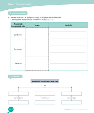 182 Unidad 4 / Ciencias Físicas y Químicas
Módulo 2 / Temperatura y calor
4.	Busca el recortable 5 de la página 275, pega las imágenes donde corresponda
y describe cada mecanismo de transferencia de calor. Describir
Practica y resuelve
Mecanismo de
transferencia de calor
Imagen Descripción
Conducción
Convección
Radiación
Sintetiza
Mecanismos de transferencia de calor
se caracteriza por se caracteriza por se caracteriza por
son
 