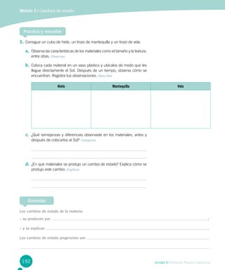 192 Unidad 4 / Ciencias Físicas y Químicas
Módulo 3 / Cambios de estado
Practica y resuelve
Los cambios de estado de la materia:
– se producen por ;
– y se explican .
Los cambios de estado progresivos son
.
Sintetiza
1.	Consigue un cubo de hielo, un trozo de mantequilla y un trozo de vela.
a.	 Observa las características de los materiales como el tamaño y la textura,
entre otras. Observar
b.	 Coloca cada material en un vaso plástico y ubícalos de modo que les
llegue directamente el Sol. Después de un tiempo, observa cómo se
encuentran. Registra tus observaciones. Describir
Hielo Mantequilla Vela
c.	 ¿Qué semejanzas y diferencias observaste en los materiales, antes y
después de colocarlos al Sol? Comparar
d.	 ¿En qué materiales se produjo un cambio de estado? Explica cómo se
produjo este cambio. Explicar
 