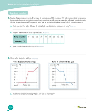 200
Módulo 4 / Cambios en el estado del agua
Practica y resuelve
1.	Realiza el siguiente experimento. En un vaso de precipitado de 500 mL coloca 200 g de hielo y mide la temperatura.
Luego, deja el vaso de precipitado sobre el mechero con una rejilla y, con precaución, calienta el vaso lentamente.
Mide la temperatura cada 10 segundos, hasta que se produzca completamente el primer cambio de estado.
a.	 ¿Qué ocurre en los lados del vaso de precipitado cuando colocas los cubos de hielo? Observar
b.	 Registra la temperatura en la siguiente tabla. Registrar
Tiempo (segundos) 0 10 20 30 40 50 60 70 80
Temperatura (ºC)
c.	 ¿Qué cambio de estado se produjo? Reconocer
2.	Observa los siguientes gráficos. Comparar
a.	 ¿Qué tienen en común estos gráficos?, ¿en qué se diferencian?
-25
0
25
50
75
100
125
Tiempo (min)
Temperatura (°C)
Curva de calentamiento del agua
Tiempo (min)
Temperatura (°C)
Curva de enfriamiento del agua
-25
0
25
50
75
100
125
 