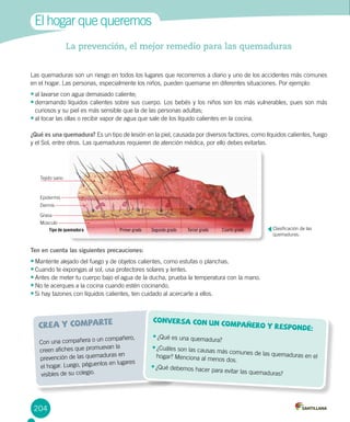 204
La prevención, el mejor remedio para las quemaduras
Las quemaduras son un riesgo en todos los lugares que recorremos a diario y uno de los accidentes más comunes
en el hogar. Las personas, especialmente los niños, pueden quemarse en diferentes situaciones. Por ejemplo:
•	al lavarse con agua demasiado caliente;
•	derramando líquidos calientes sobre sus cuerpo. Los bebés y los niños son los más vulnerables, pues son más
curiosos y su piel es más sensible que la de las personas adultas;
•	al tocar las ollas o recibir vapor de agua que sale de los líquido calientes en la cocina.
¿Qué es una quemadura? Es un tipo de lesión en la piel, causada por diversos factores, como líquidos calientes, fuego
y el Sol, entre otros. Las quemaduras requieren de atención médica, por ello debes evitarlas.
Ten en cuenta las siguientes precauciones:
•	Mantente alejado del fuego y de objetos calientes, como estufas o planchas.
•	Cuando te expongas al sol, usa protectores solares y lentes.
•	Antes de meter tu cuerpo bajo el agua de la ducha, prueba la temperatura con la mano.
•	No te acerques a la cocina cuando estén cocinando.
•	Si hay tazones con líquidos calientes, ten cuidado al acercarte a ellos.
El hogar que queremos
crea y comparte
Con una compañera o un compañero,
creen afiches que promuevan la
prevención de las quemaduras en
el hogar. Luego, péguenlos en lugares
visibles de su colegio.
Conversa con un compañero y responde:
•	¿Qué es una quemadura?
•	¿Cuáles son las causas más comunes de las quemaduras en elhogar? Menciona al menos dos.
•	¿Qué debemos hacer para evitar las quemaduras?
Clasificación de las
quemaduras.
Tejido sano
Epidermis
Dermis
Grasa
Músculo
Tipo de quemadura Primer grado Segundo grado Tercer grado Cuarto grado
 