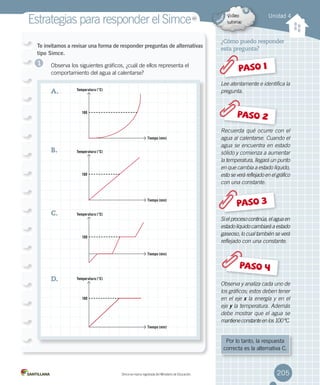 ¿Cómo puedo responder
esta pregunta?
Lee atentamente e identifica la
pregunta.
Recuerda qué ocurre con el
agua al calentarse. Cuando el
agua se encuentra en estado
sólido y comienza a aumentar
la temperatura, llegará un punto
en que cambia a estado líquido,
esto se verá reflejado en el gráfico
con una constante.
Sielprocesocontinúa,elaguaen
estado líquido cambiará a estado
gaseoso, lo cual también se verá
reflejado con una constante.
Observa y analiza cada uno de
los gráficos; estos deben tener
en el eje x la energía y en el
eje y la temperatura. Además
debe mostrar que el agua se
mantieneconstanteenlos100ºC.
205
1
PASO 1
PASO 2
PASO 4
PASO 3
Por lo tanto, la respuesta
correcta es la alternativa C.
Unidad 4
Estrategias para responder el SimceMR
Simce es marca registrada del Ministerio de Educación.
Te invitamos a revisar una forma de responder preguntas de alternativas
tipo Simce.
Observa los siguientes gráficos, ¿cuál de ellos representa el
comportamiento del agua al calentarse?
A.	
B.	
C.	
D.	  
Tiempo (min)
Temperatura (°C)
100
Tiempo (min)
Temperatura (°C)
100
Tiempo (min)
Temperatura (°C)
100
Tiempo (min)
Temperatura (°C)
100
 