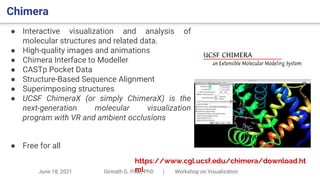 Visualisation Techniques in Drug Design | PPTX