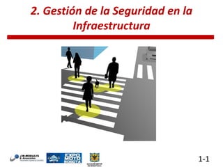 2. Gestión de la Seguridad en la
Infraestructura

1-1

 