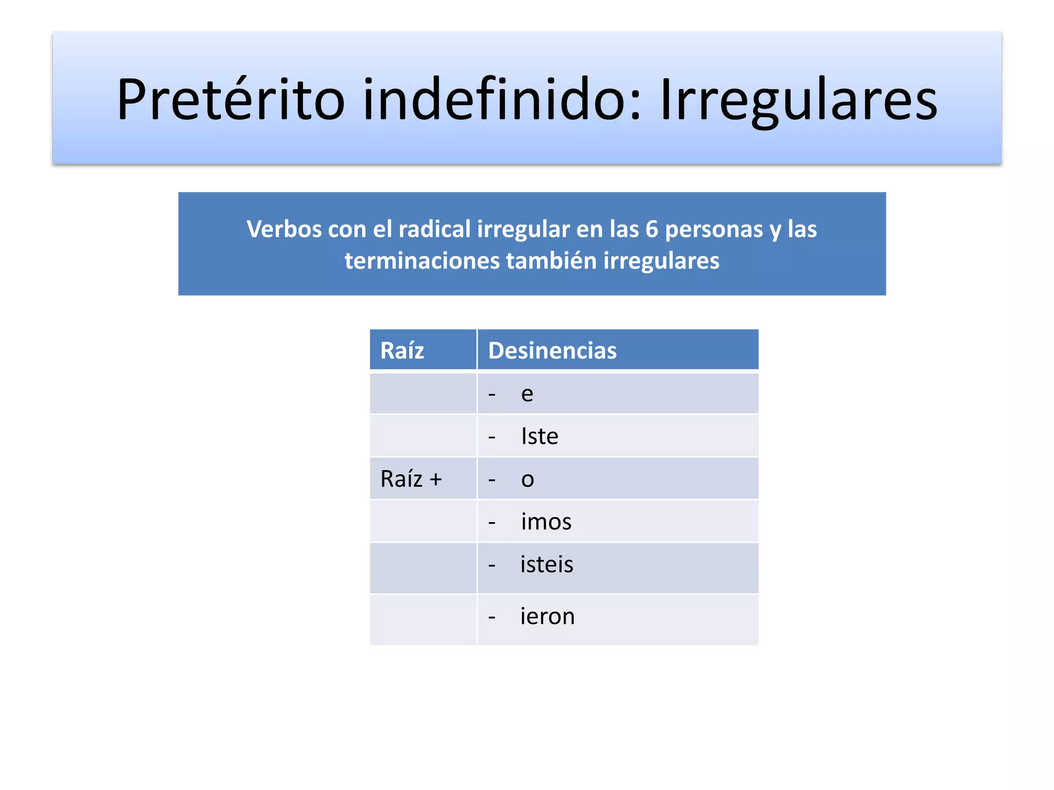 Pretérito indefinido: Irregulares
Raíz Desinencias
- e
- Iste
Raíz + - o
- imos
- isteis
- ieron
Verbos con el radical irregular en las 6 personas y las
terminaciones también irregulares
 