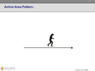 Active Area Pattern. 