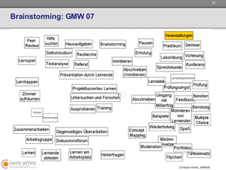 Brainstorming: GMW 07 