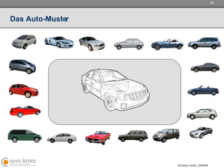 Das Auto-Muster 