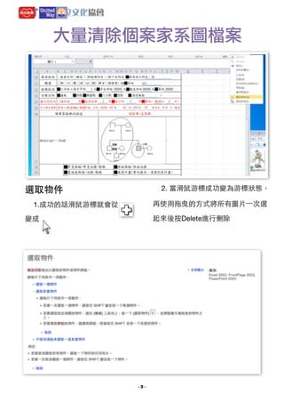 大量清除個案家系圖檔案

2. 當滑⿏鼠游標成功變為游標狀態，

選取物件

再使⽤用拖曳的⽅方式將所有圖⽚片⼀一次選

1.成功的話滑⿏鼠游標就會從

起來後按Delete進⾏行刪除

變成


- !3 -

 