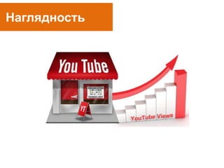 Наглядность