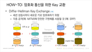 HOW-TO: 암호화 통신을 위한 Key 교환
• Diffie-Hellman Key Exchange [14]
– 세션 성립시마다 새로운 키로 암호화하기 위함
– 각종 공격(예: MITM)에 안전한 구현체를 사용할 것 (...