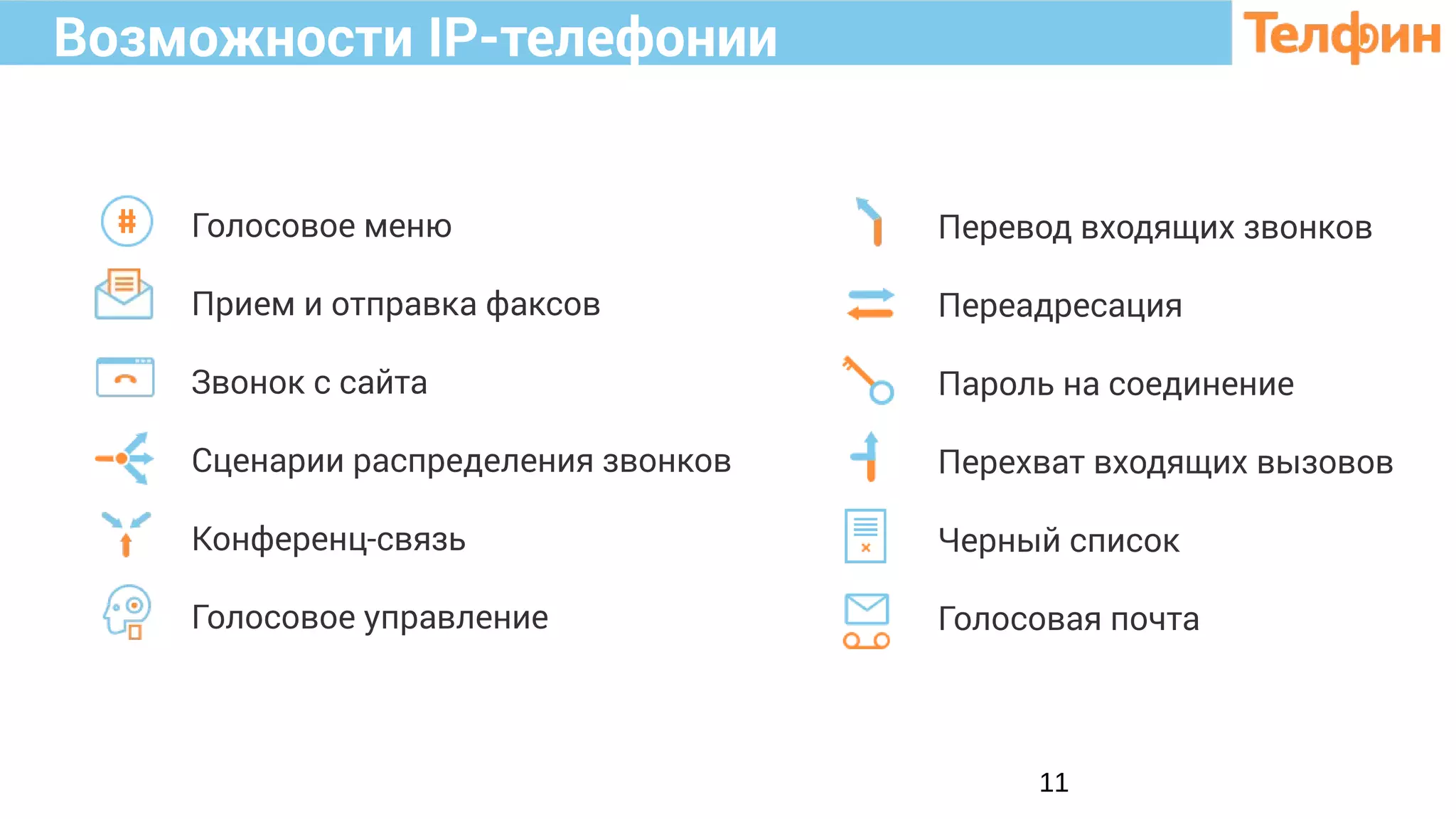 11
Возможности IP-телефонии
Голосовое меню
Прием и отправка факсов
Звонок с сайта
Сценарии распределения звонков
Конференц-связь
Голосовое управление
Перевод входящих звонков
Переадресация
Пароль на соединение
Перехват входящих вызовов
Черный список
Голосовая почта
 
