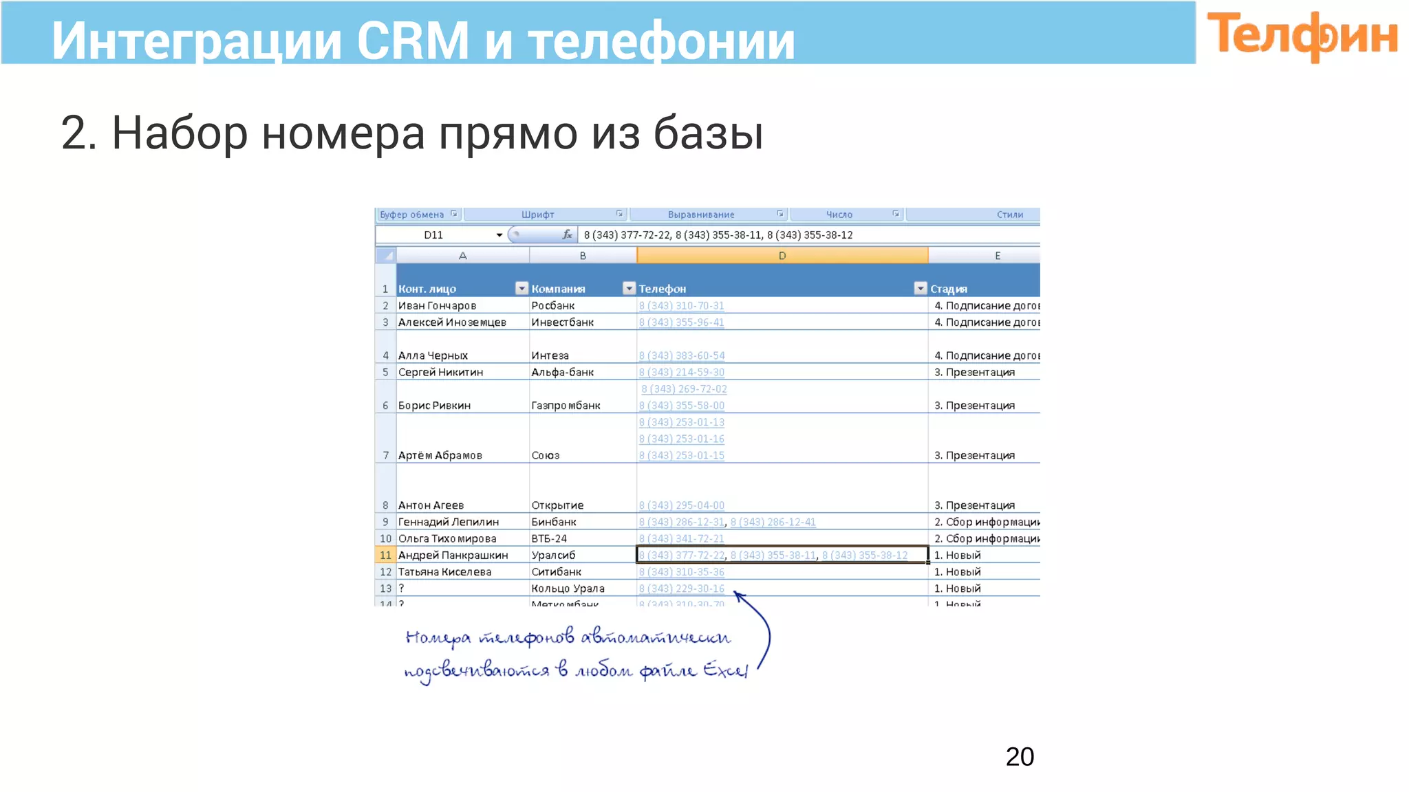 Интеграции CRM и телефонии
20
2. Набор номера прямо из базы
 
