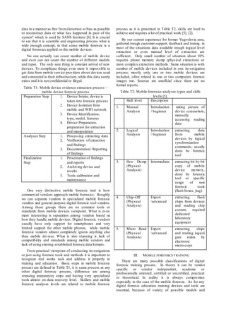data in a manner as free fromdistortion or bias as possible
to reconstruct data or what has happened in past of the
system” which is used by SANS Institute [6]. It is crucial
to see that it is scientific and engineering process what is
wide enough concept, in that sense mobile forensic is a
digital forensics applied on the mobile devices.
No one actually can count number of mobile device
and even can not count the number of different models
and types. The only sure thing is constant arrival of new
devices. To complicate things even more it impossible to
get data from mobile service providers about devices used
and connected to their infrastructure, while this data surely
exists and it is not confidential or illegal.
Table T1: Mobile device evidence extraction process –
mobile device forensic process
Preparation Step 1. Device Intake, device is
taken into forensic process
2. Device Isolation from
mobile and WIFI network
3. Device Identification,
type, model, features
4. Device Preparation,
preparation for extraction
and manipulation
Analyses Step 1. Processing extracting data
2. Verification of extraction
and findings
3. Documentation/ Reporting
of findings
Finalization
Step
1. Presentation of findings
and reports
2. Archiving device and
results
3. Tools calibration and
maintenance
One very distinctive mobile forensic trait is how
commercial vendors approach mobile forensics. Roughly
we can separate vendors in specialized mobile forensic
vendors and general purpose digital forensic tool vendors.
Among these groups there are no common tools or
standards from mobile devices viewpoint. What is even
more interesting is separation among vendors based on
how they handle mobile devices. Digital forensic vendors
usually have only support for smartphones and very
limited support for other mobile phones, while mobile
forensic vendors almost completely ignore anything else
than mobile devices. What is also stunning is lack of
compatibility and standards among mobile vendors and
lack of using existing established forensic data formats.
From practical viewpoint of conducting investigations
or just using forensic tools and methods it is important to
recognize real works task and address it properly in
training and education. Basic steps in mobile forensic
process are defined in Table T1, it is same process as any
other digital forensic process, difference are among
stressing preparatory steps and having very specialized
tools almost on data recovery level. Skillets and mobile
forensic analyses levels are related to mobile forensic
process as it is presented in Table T2, skills are hard to
achieve and requires a lot of practical work [5], [2].
By our current experience for former Yugoslavia area,
gathered trough customer support, feedback and trainig, in
most of the situations data available trough logical level
extraction or even manual level of extraction are
sufficient. Only small number of situation about 10%
requires phone memory dump (physical extraction) or
more complex extraction methods. Same situation is with
number of mobile devices included in one investigation
process; mostly only one or two mobile devices are
included, often related to one or two computers forensic
images too. Sources are unoffcial since there are no
formal reports.
Table T2: Mobile forensics analyses types and skills
levels [5].
Skill level Description
1. Manual
Analysis
Introduction
/ beginner
taking picture of
device screenshots,
manually
accessing reading
data
2. Logical
Analysis
Introduction
/ beginner
extracting data
from mobile
devices by logical
synchronization
commands, usually
done be forensic
tool
3. Hex Dump
(Physical
Analysis)
Intermediate extracting bit by bit
copy of mobile
device memory,
done by forensic
tool or specific
usage of non
forensic tools
(flash boxes, jtag)
4. Chip-Off
(Physical
Analysis)
Expert
/advanced
extracting flash
chips from devices
and reading chip
contest, required
dedicated
laboratory
equipment
5. Micro Read
(Physical
Analysis)
Expert
/advanced
extracting chips
and reading logical
gate states by
electronic
microscope
III. MOBILE FORENSICS TRAINING
There are many possible classifications of digital
forensic training process. In theory it can be vendor
specific or vendor independent, academic or
professionally oriented, certified or uncertified, practical
or theoretical. In reality it is always compromise
especially in the case of the mobile forensic. As for any
digital forensic education training devices and tools are
essential, because of variety of possible models and
 