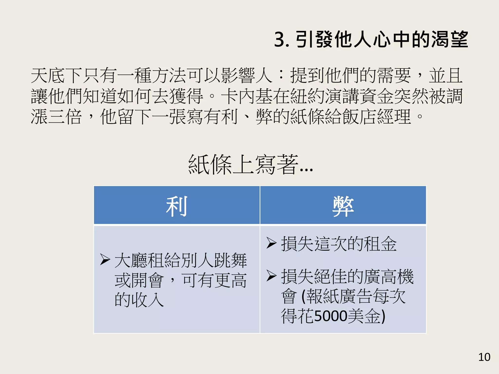 3. 引發他人心中的渴望
10
天底下只有一種方法可以影響人：提到他們的需要，並且
讓他們知道如何去獲得。卡內基在紐約演講資金突然被調
漲三倍，他留下一張寫有利、弊的紙條給飯店經理。
利 弊
大廳租給別人跳舞
或開會，可有更高
的收入
損失這次的租金
損失絕佳的廣高機
會 (報紙廣告每次
得花5000美金)
紙條上寫著…
 