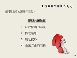 3. 提問難在哪裡？(1/2)
14
提問最主要的困難有四點。(P.66-73)
提問的困難點
1. 自我保護的渴望：希望保護我們在別人眼
中的形象。
2. 操之過急：組織中的領導者習慣於立刻把
問題解決。
3. 缺乏技巧：缺乏訓練與練習。
4. 企業文化的阻撓：有些企業不敢質疑權威，
或厭惡聽到任何不好的消息等。
 