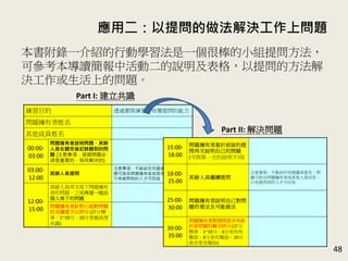 提問
大家如果認同本書第二章中所列有關提問型文化的
優點，並希望在企業內推動提問型文化，以下三個
提問，請逐一回覆。
 整體而言，我們公司或部門具備提問型文化嗎？從1-
10分，您可以給幾分？(1分表完全不是，10分表完全是)
 公司或部門可以做哪些事以建立或強化其提問型文化？
 公司或部門推動提問型文化，可能面臨的挑戰為何？
可以如何因應？
(回覆時，請註明是以公司或某個部門考量)
48
 