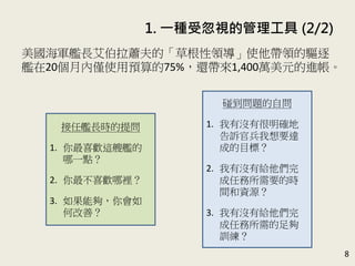 1. 一種受忽視的管理工具 (2/2)
8
美國海軍艦長麥可 . 艾伯拉蕭夫的「草根性領導」使他帶領
的驅逐艦在20個月內僅使用預算的75%，還帶來1,400萬美元
的進帳。(P.32-33)
接任艦長時的提問
1. 你最喜歡這艘艦的
哪一點？
2. 你最不喜歡哪裡？
3. 如果能夠，你會如
何改善？
碰到問題的自問
1. 我有沒有很明確地
告訴官兵我想要達
成的目標？
2. 我有沒有給他們完
成任務所需要的時
間和資源？
3. 我有沒有給他們完
成任務所需的足夠
訓練？
 