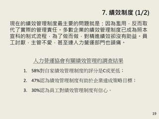 7. Чƶ (1/2)
19
FڵĿЧƶҪĆ}ǣEãȡ
ˌHĹ؟ΡIĿЧƶѳɞձ
Ƶʽ̣MЧs]档T
ӑۣܲBI\TҲ^ʹ
I\fPЧ{Y
1. 58%ԼҿЧƶȵuCͣ
2. 47%J鿃ЧƶI_ɲĿˣ
3. 30%JTЧƶġ
 