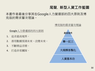 β. Y{D
30
GoogleI\Ĵԭt
˰ӴՓ
GoogleI\Ĵԭt
1. ׷߾硣
2. ÔAyδ׃δ
3. ྫ󾫡
4. ǳFꠡ
߾
eһ
Ҏģu
Y
˰ӴՓ
 