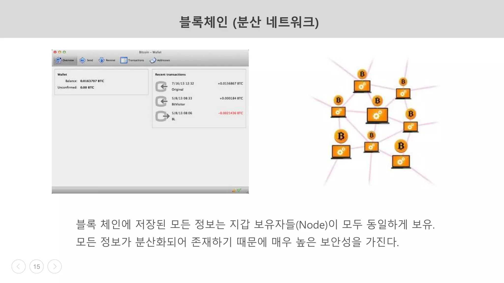 비트코인에 관한 교육자료 입니다. | PPTX